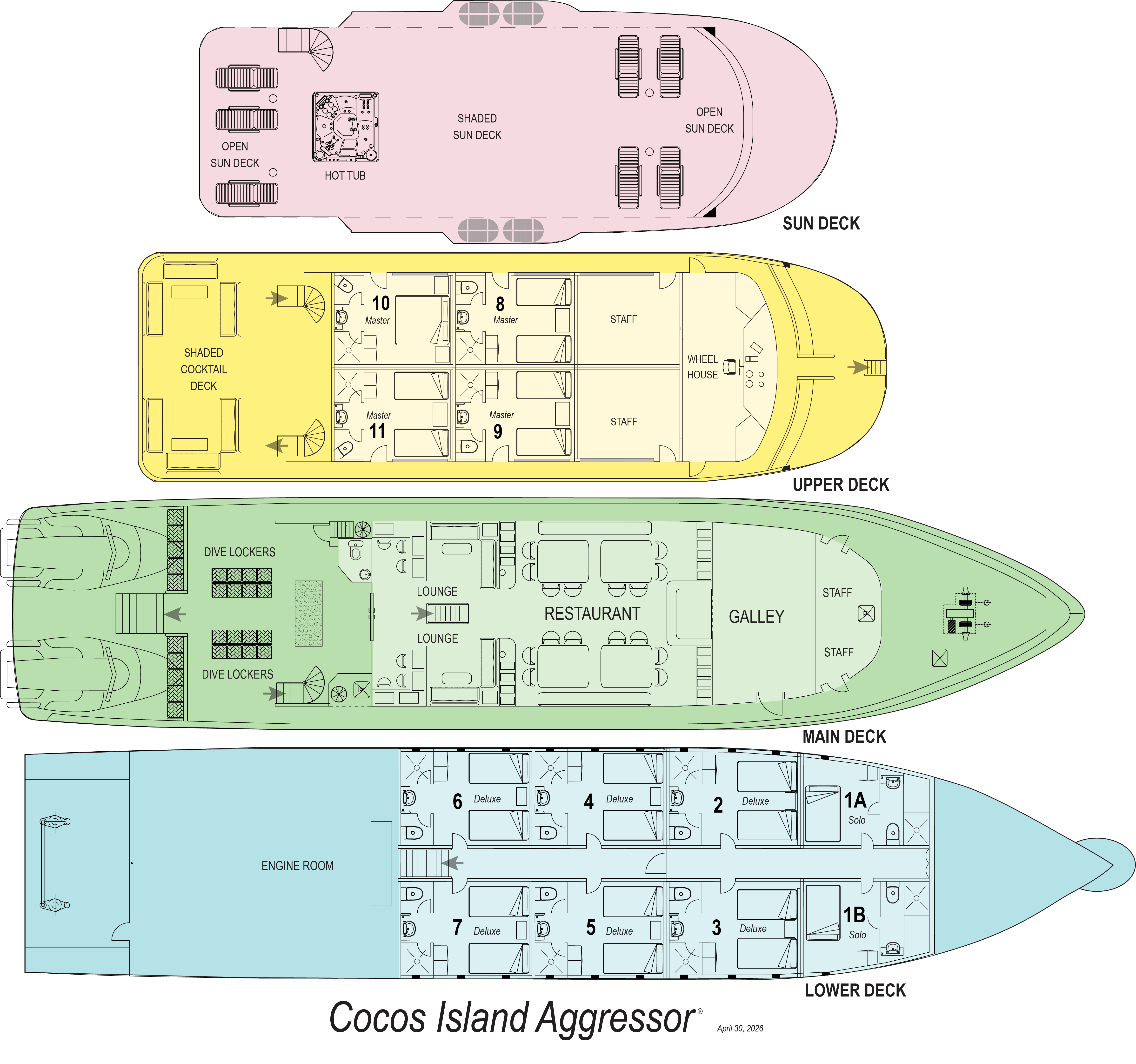 Cocos Island Aggressor deck plan showing cabin numbers and deck locations