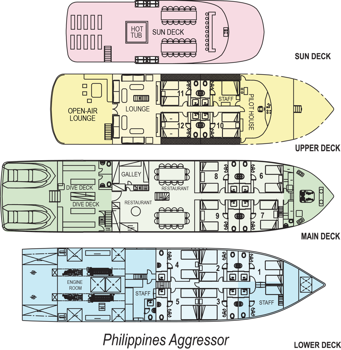 Dining and Sample Menu